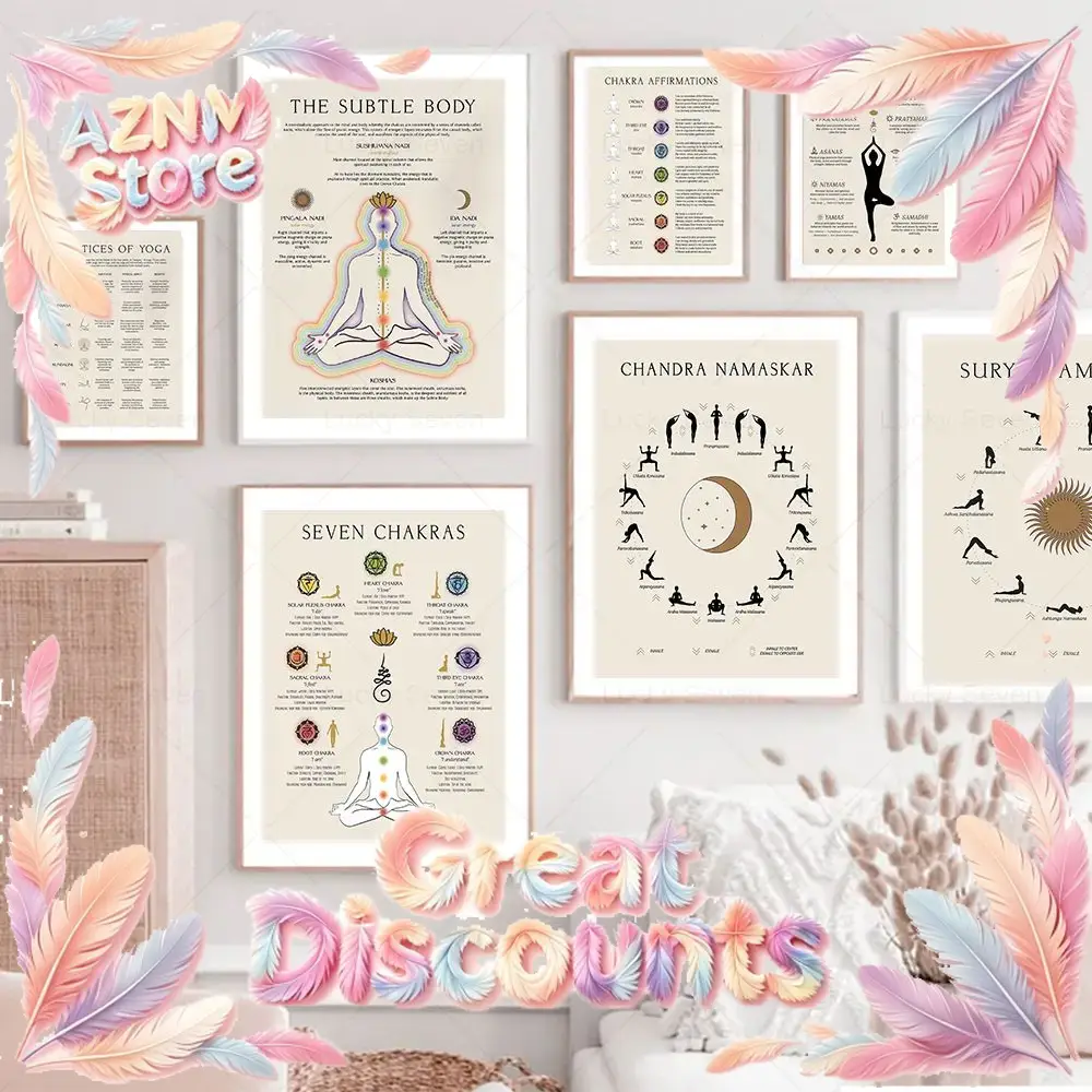 Zen Yoga Fitness - (2D Leinwandgemälde) Yoga Sonnenhändchengruß Fitness Zen