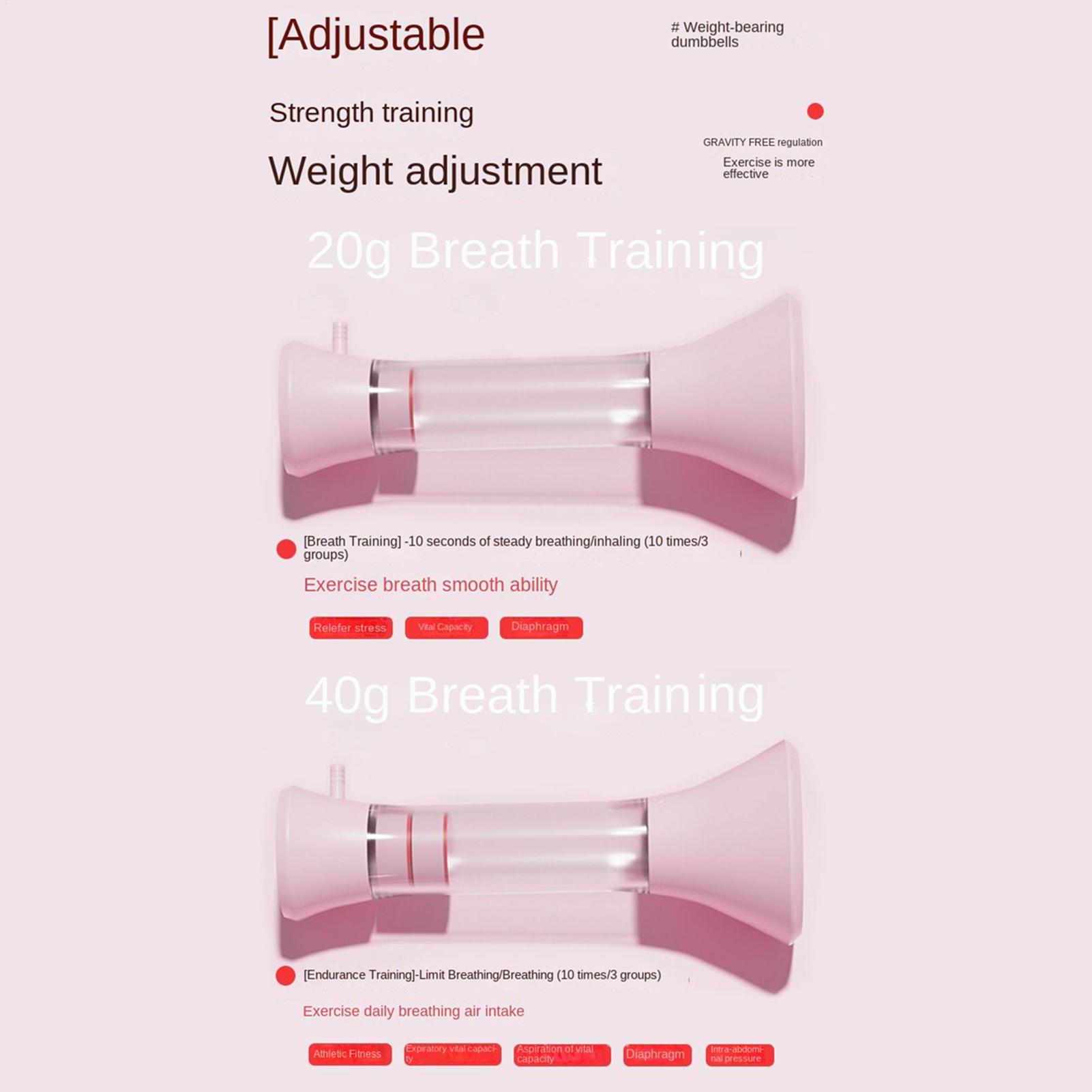 Atemhantel, Typ-C-Aufladung, v – Adjustable Dumbbells Bewertung und Preis